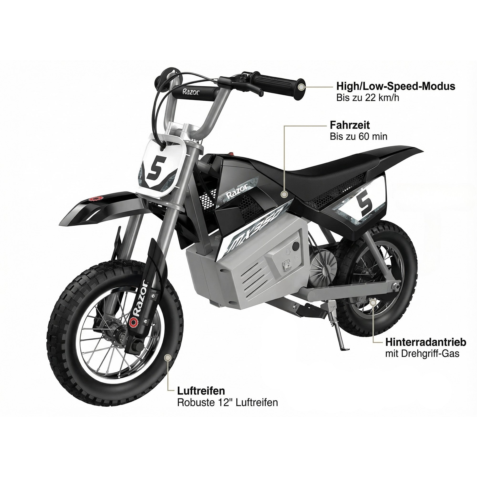 Das Bike erklärt — Speed-Modus, Fahrzeit, Luftreifen.